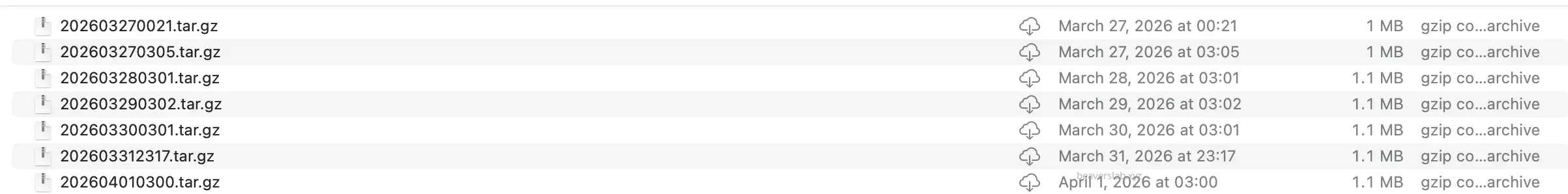 Backup file list